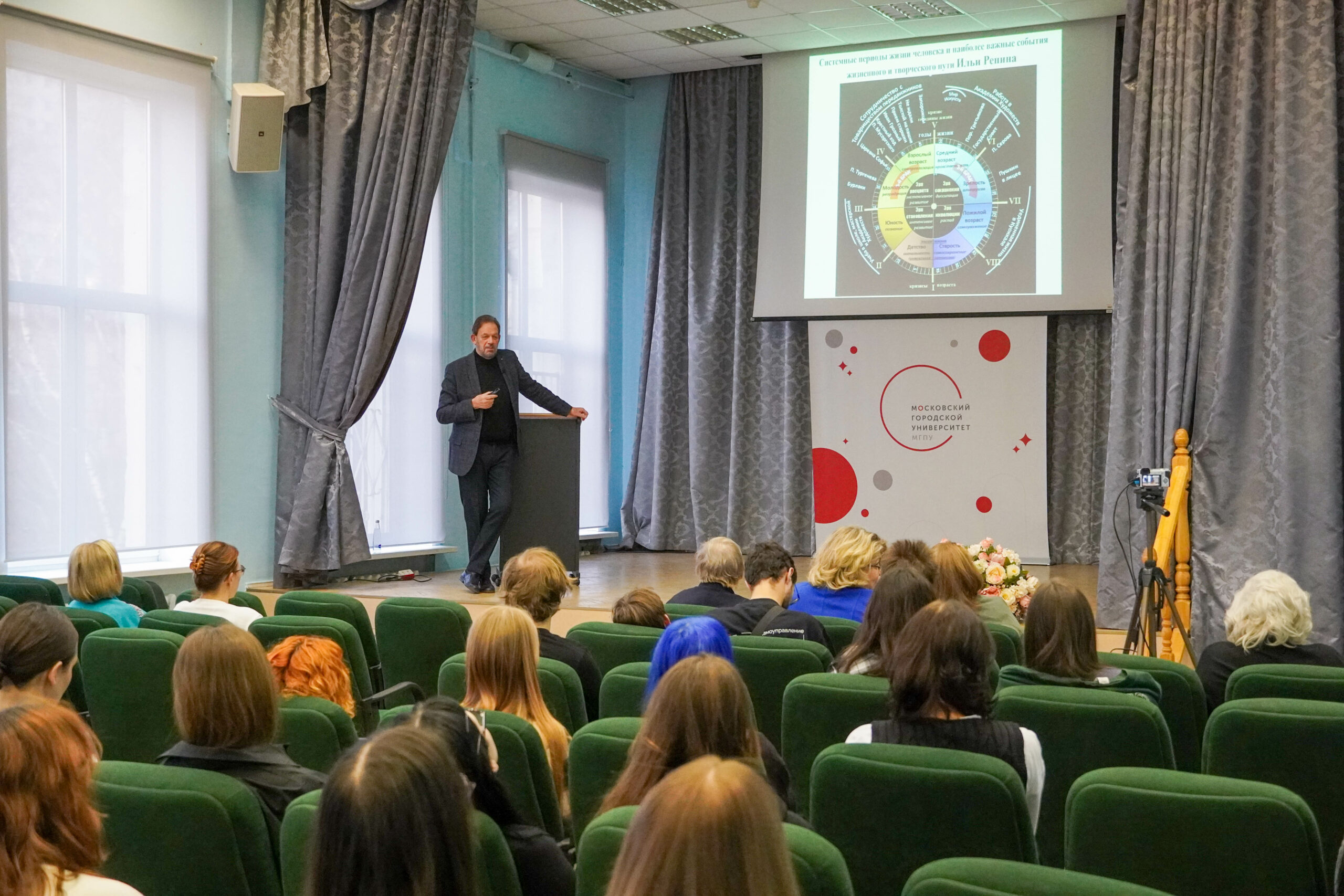 В ИПКР обсудили психологический возраст человека и цивилизации